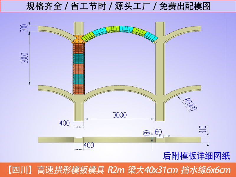 铁路拱形骨架护坡