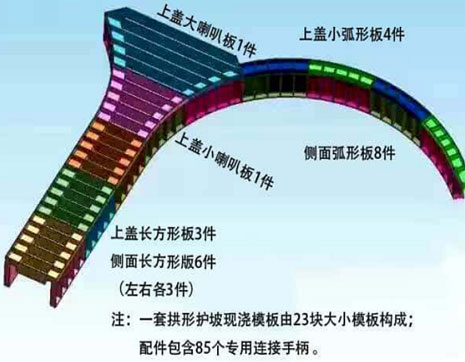 菲律宾亚星研发设计团队免费出具效果图